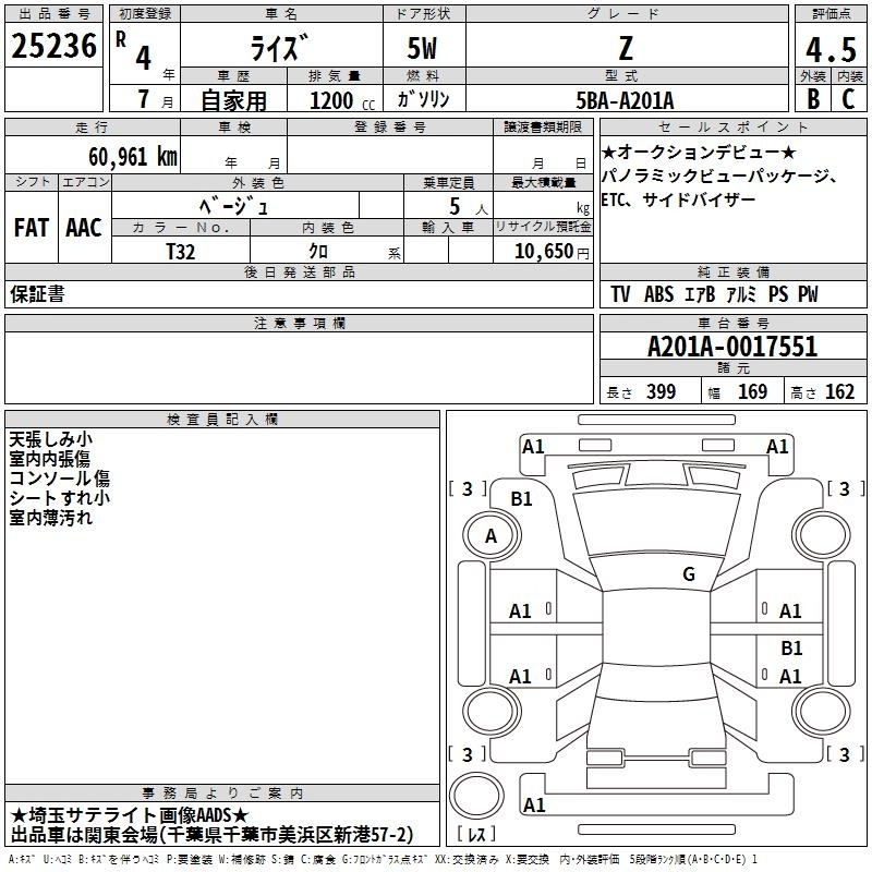 TOYOTA RAIZE