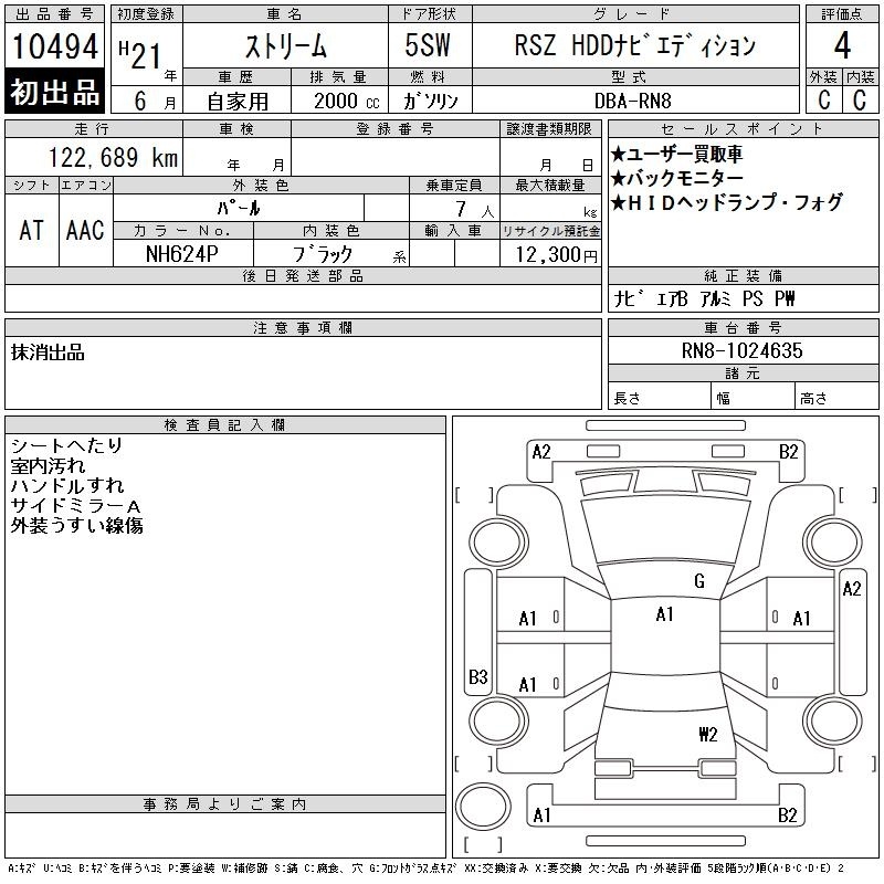 HONDA STREAM