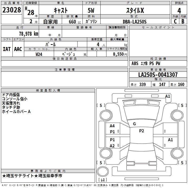 DAIHATSU CAST