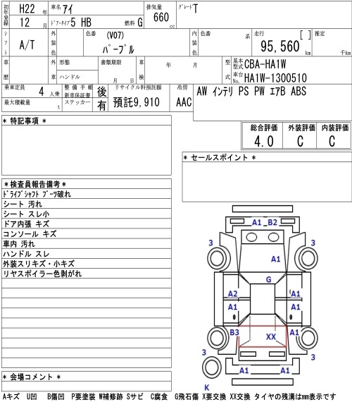 MITSUBISHI I