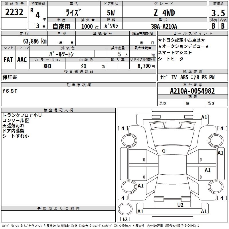 TOYOTA RAIZE