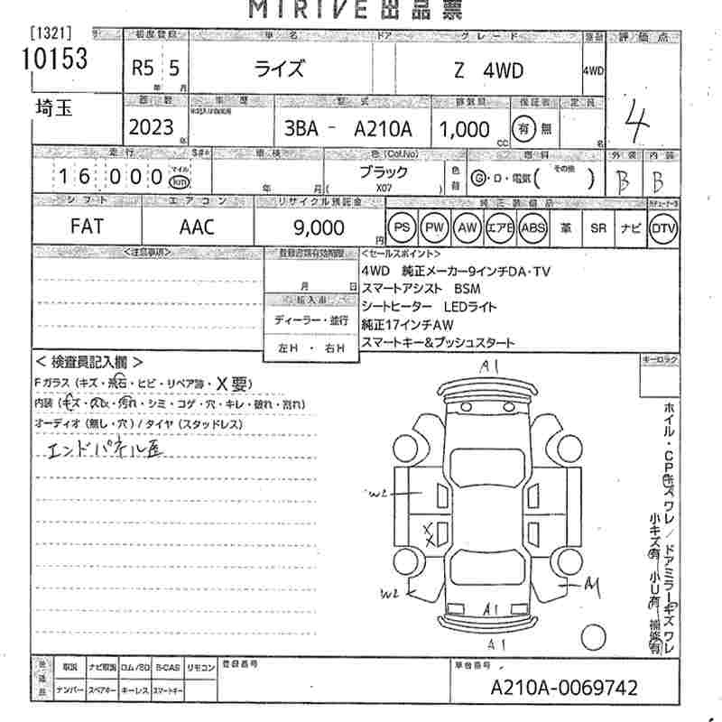 TOYOTA RAIZE