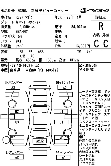 HONDA STEPWGN