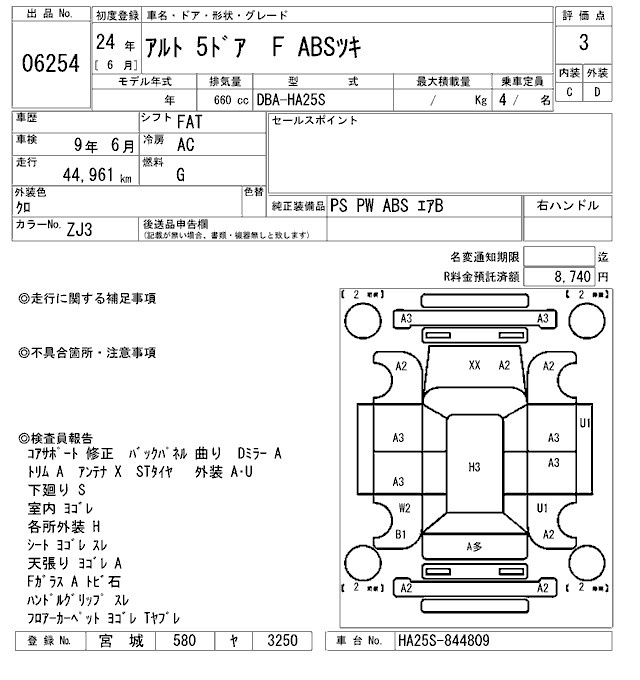 SUZUKI ALTO