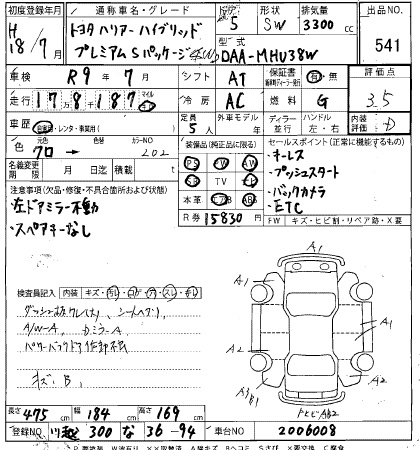 TOYOTA HARRIER