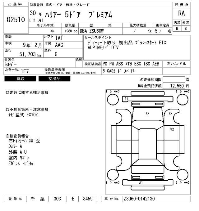 TOYOTA HARRIER
