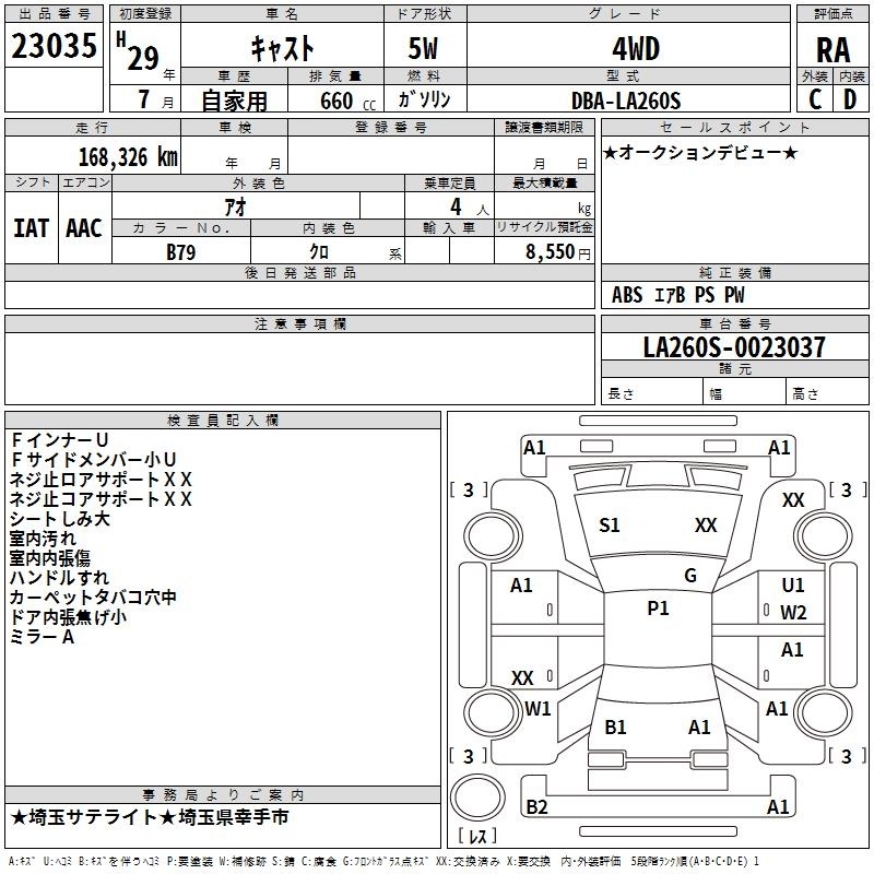 DAIHATSU CAST