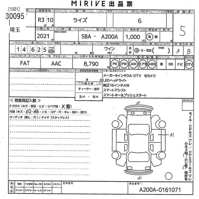 TOYOTA RAIZE