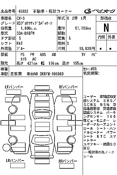 MAZDA CX-3