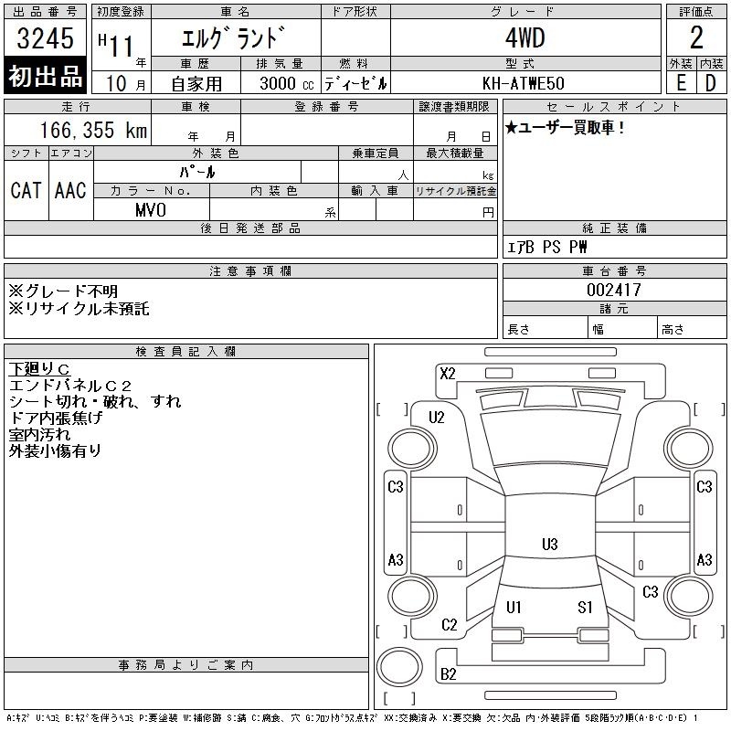 NISSAN ELGRAND