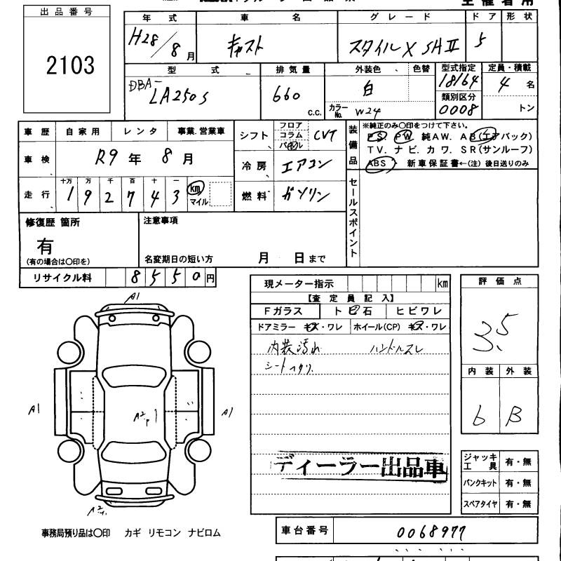 DAIHATSU CAST