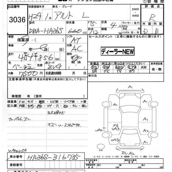 SUZUKI ALTO