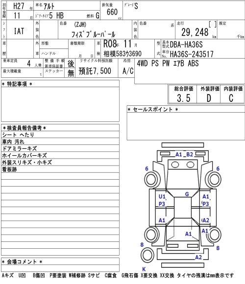 SUZUKI ALTO