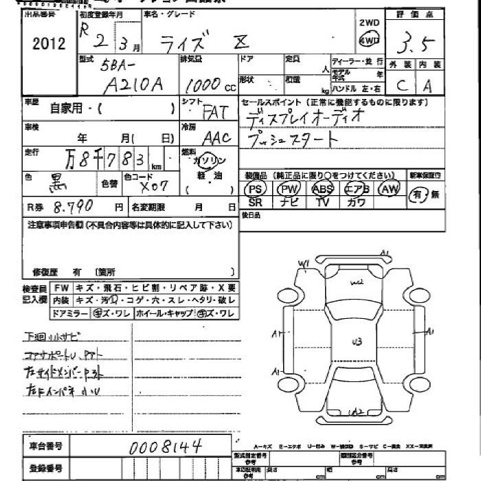 TOYOTA RAIZE