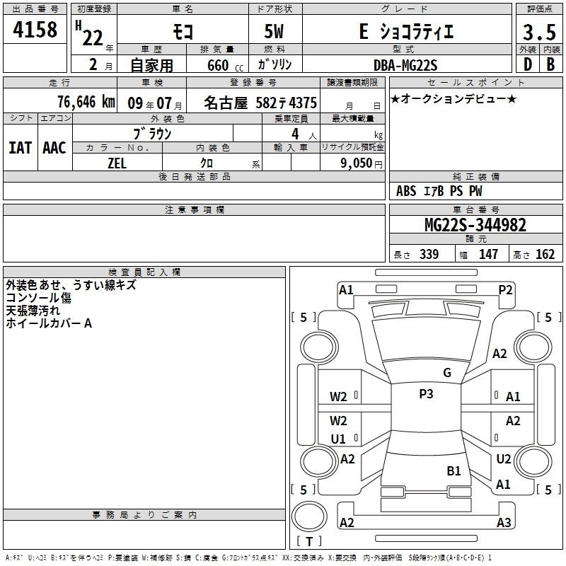 NISSAN MOCO