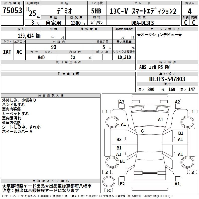MAZDA DEMIO