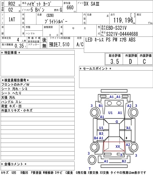 DAIHATSU HIJET