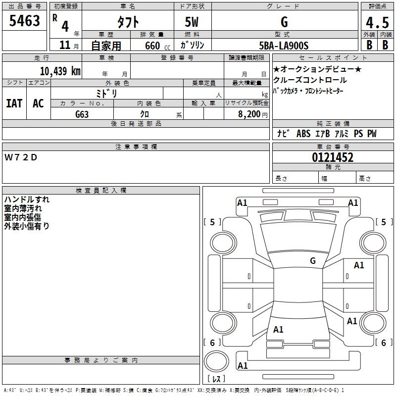 DAIHATSU TAFT