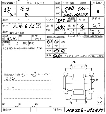 NISSAN MOCO