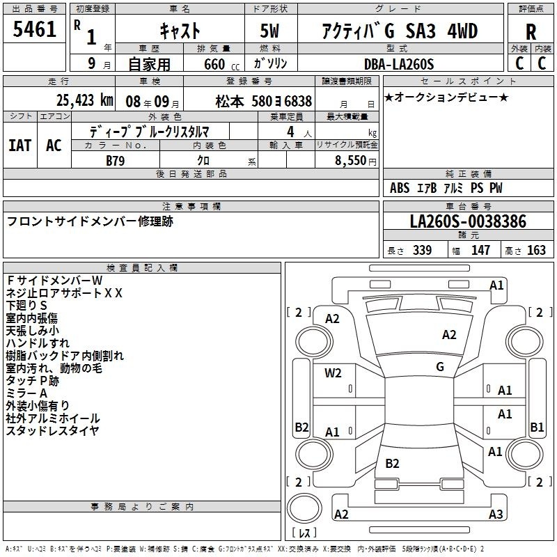 DAIHATSU CAST