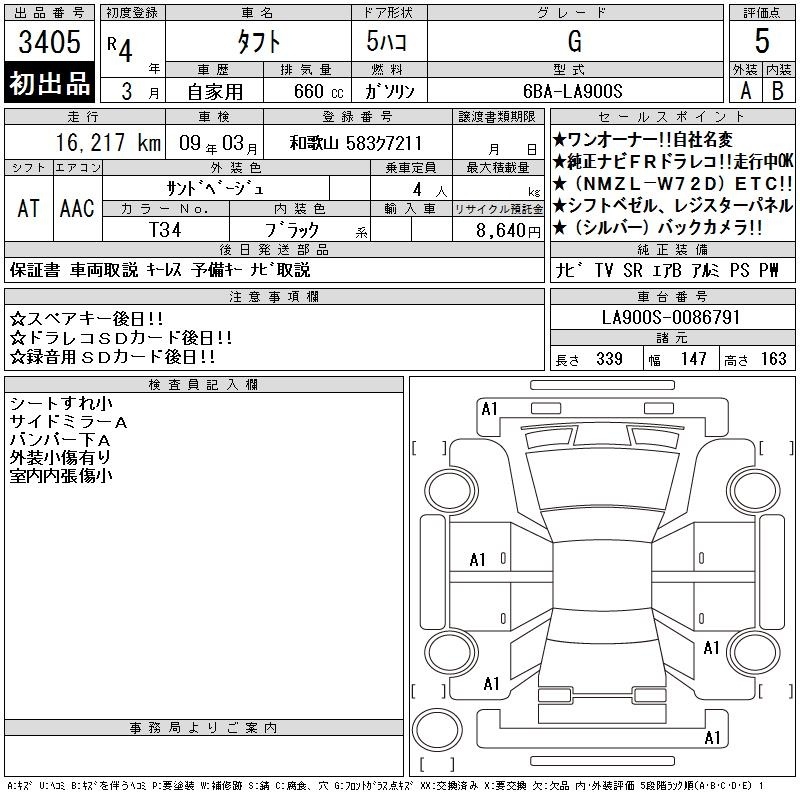 DAIHATSU TAFT