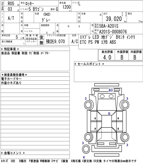 DAIHATSU ROCKY