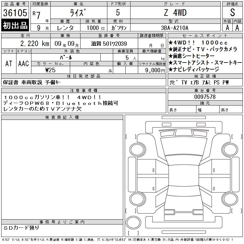TOYOTA RAIZE