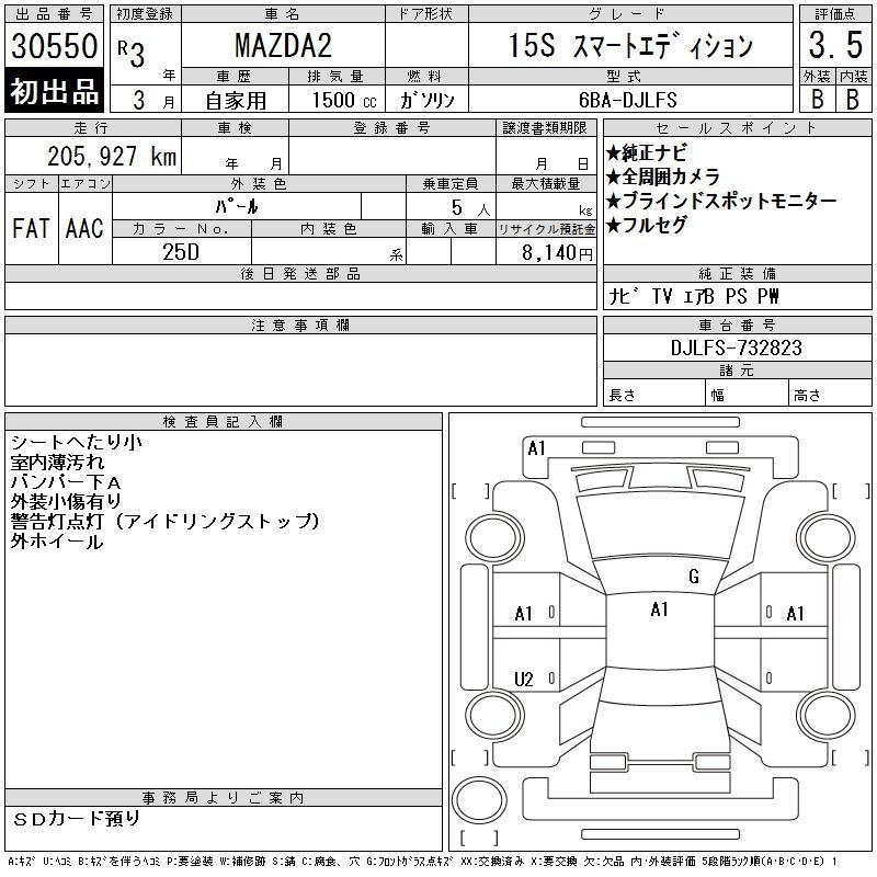 MAZDA MAZDA2