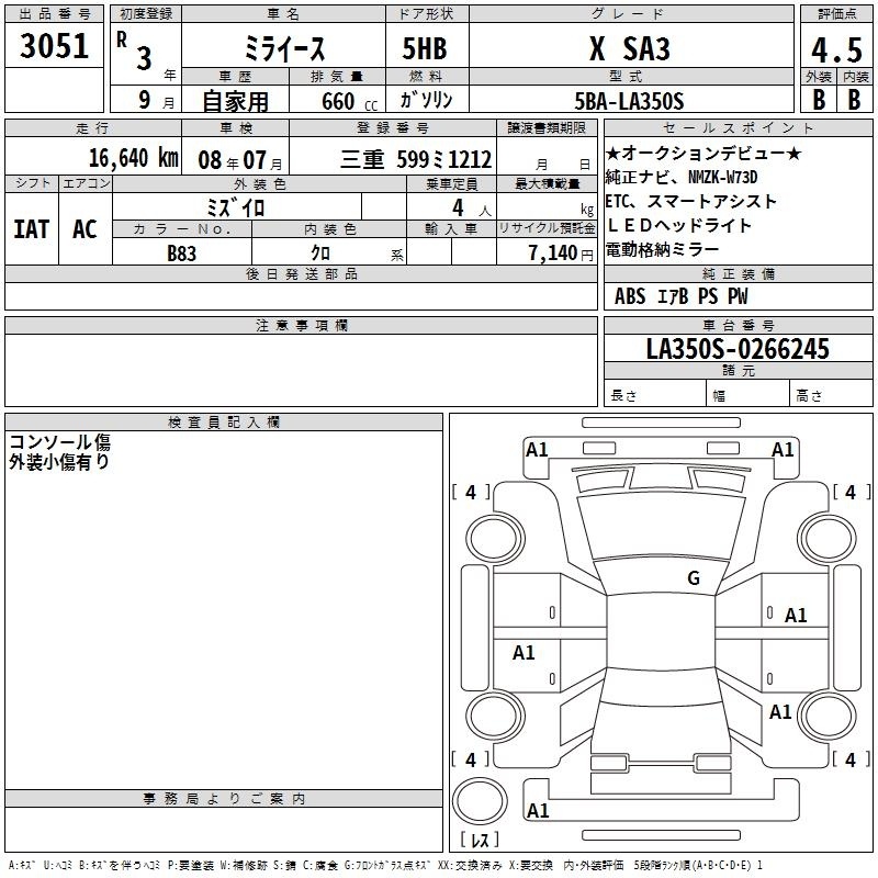 DAIHATSU MIRA E:S