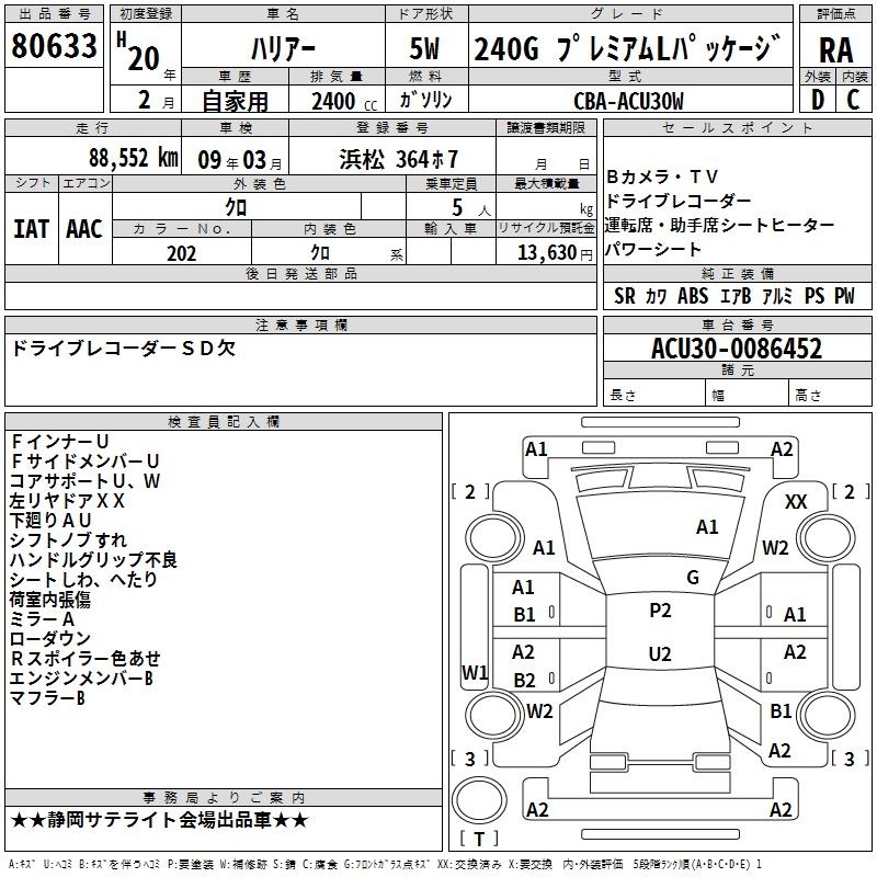TOYOTA HARRIER