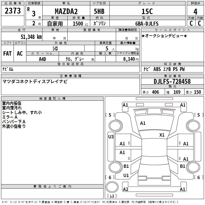 MAZDA MAZDA2