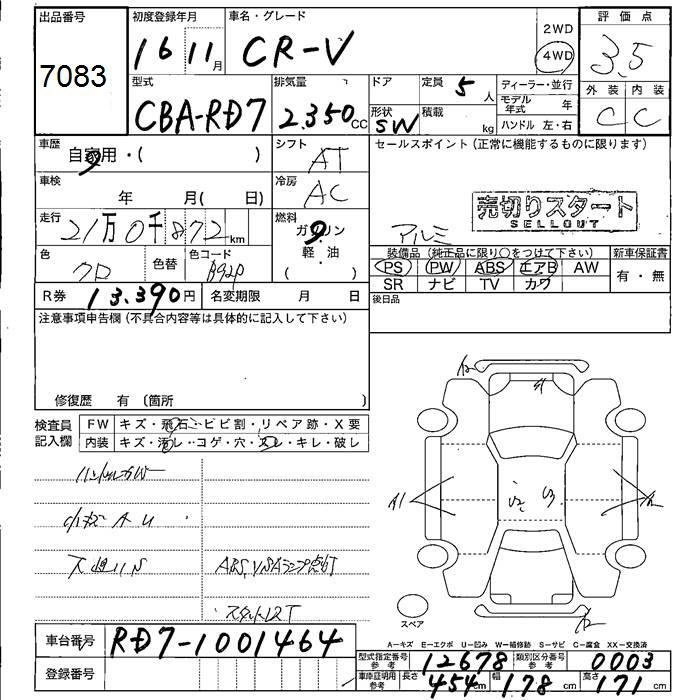HONDA CR-V