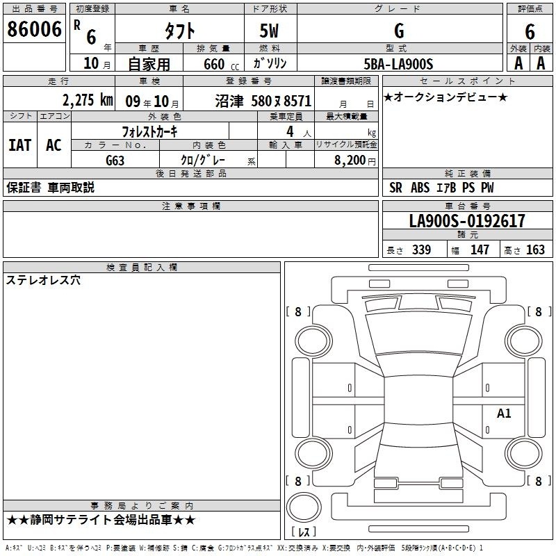 DAIHATSU TAFT