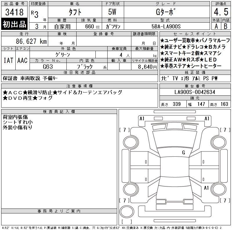 DAIHATSU TAFT