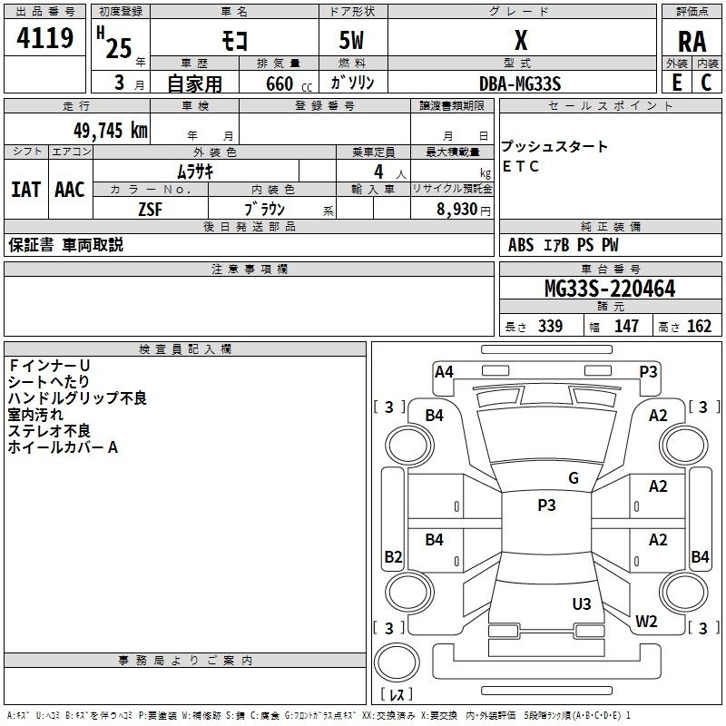 NISSAN MOCO