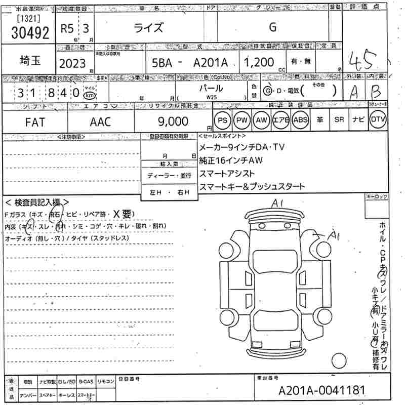TOYOTA RAIZE