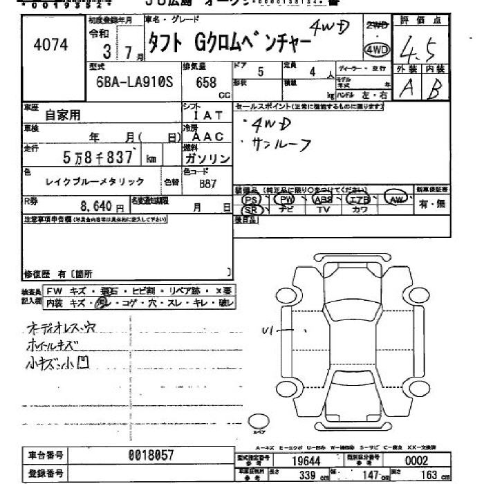 DAIHATSU TAFT