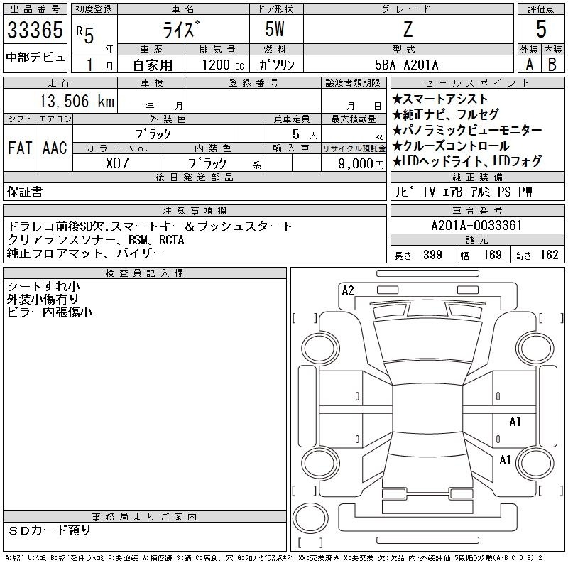 TOYOTA RAIZE