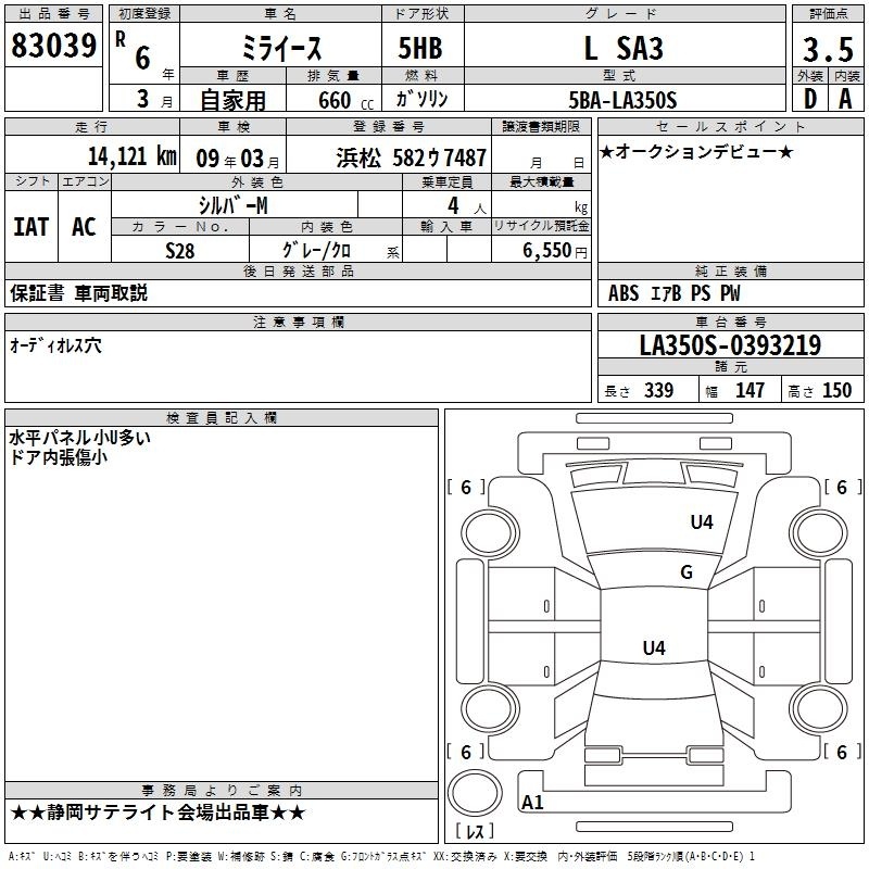 DAIHATSU MIRA E:S
