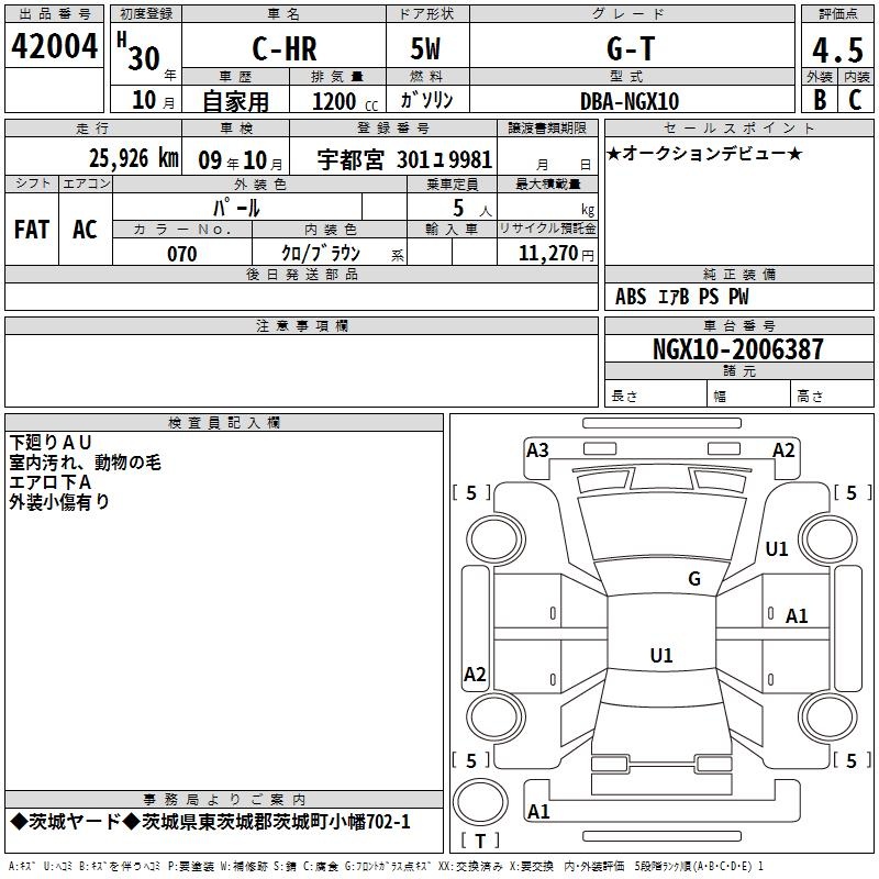 TOYOTA C-HR