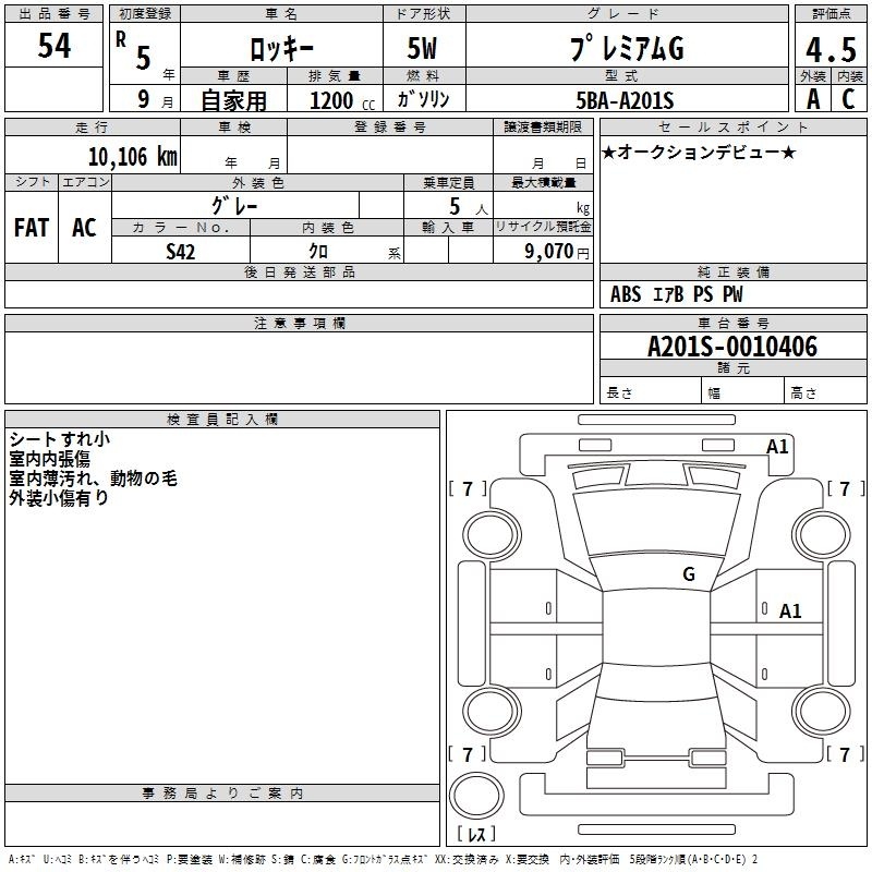 DAIHATSU ROCKY