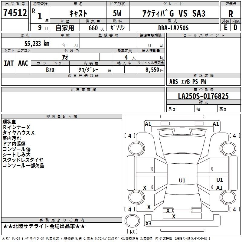 DAIHATSU CAST