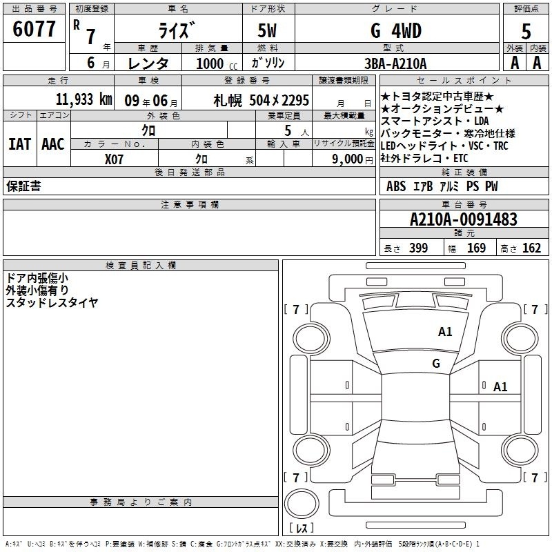 TOYOTA RAIZE