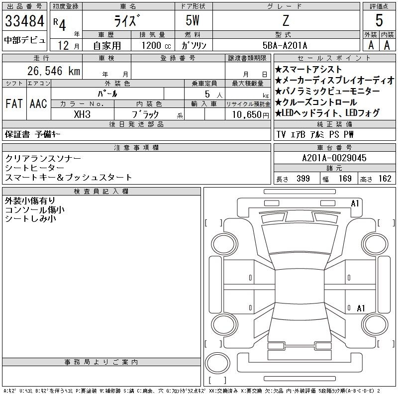 TOYOTA RAIZE