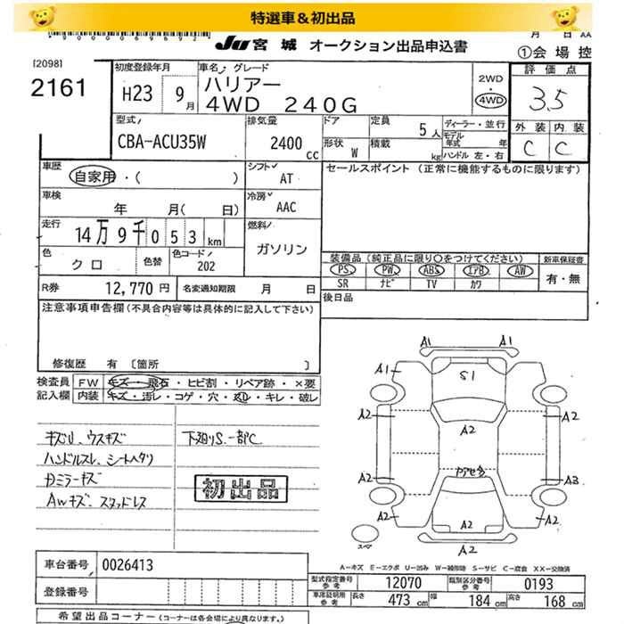 TOYOTA HARRIER
