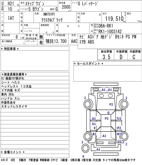 HONDA STEPWGN