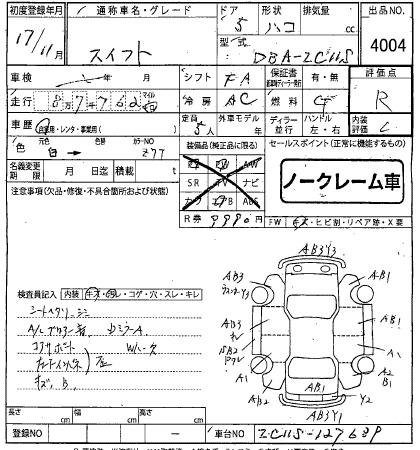 SUZUKI SWIFT