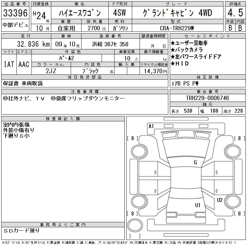 TOYOTA HIACE
