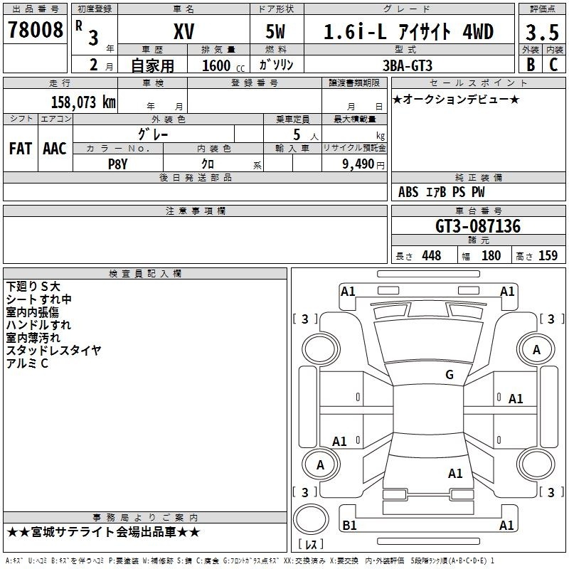 SUBARU XV