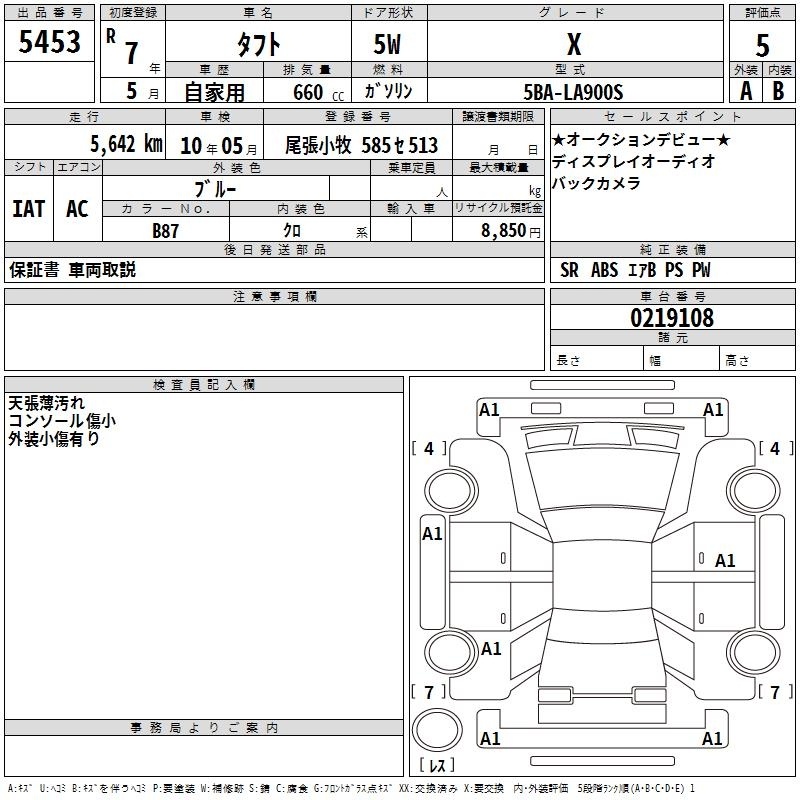 DAIHATSU TAFT